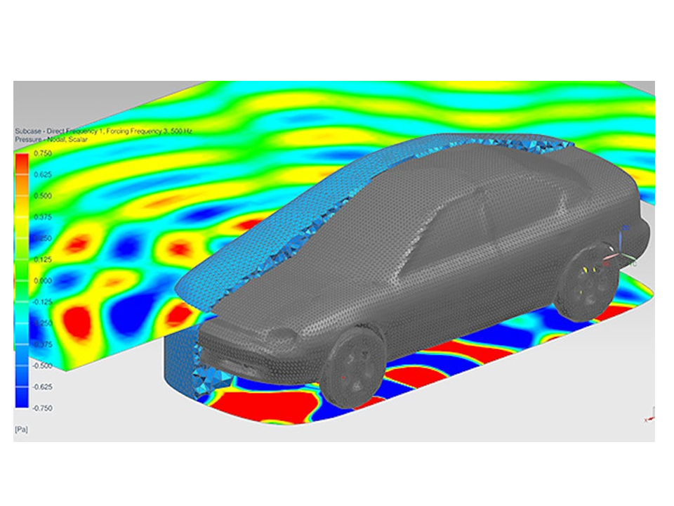 Femap Product – Magee Technologies